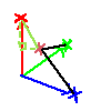 Euclidean distance in colour space