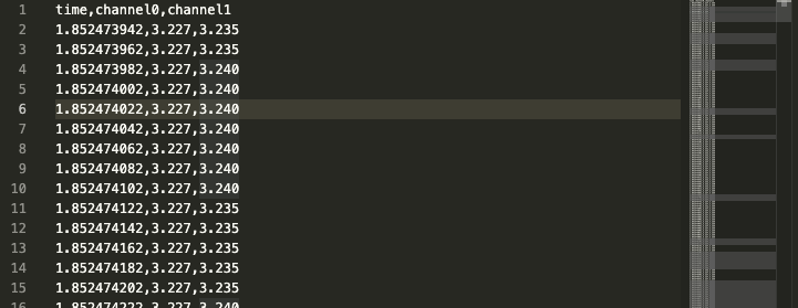 analog.csv