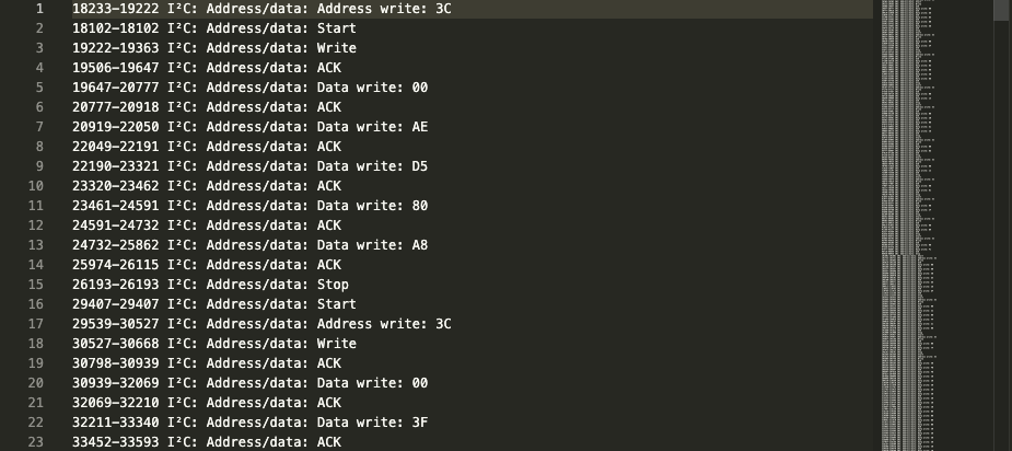 I2C Data